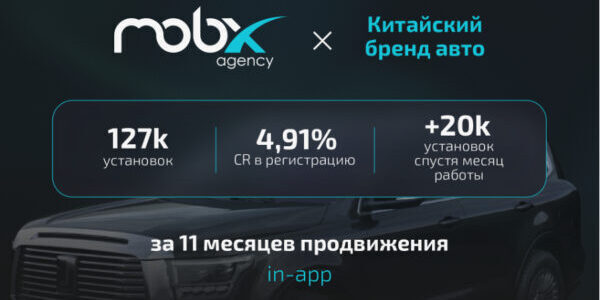 Как&nbsp;MobX помог китайскому автомобильному бренду выйти на&nbsp;российский рынок с&nbsp;помощью мобильной рекламы