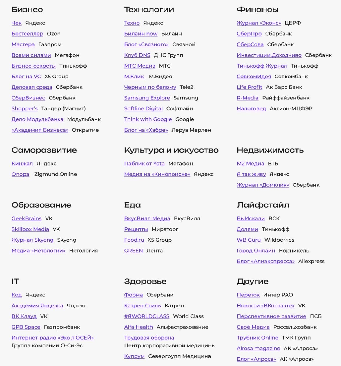 бренд медиа - фото