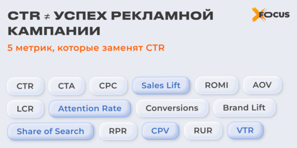 CTR устарел: 5&nbsp;скрытых метрик для&nbsp;оценки эффективности кампании