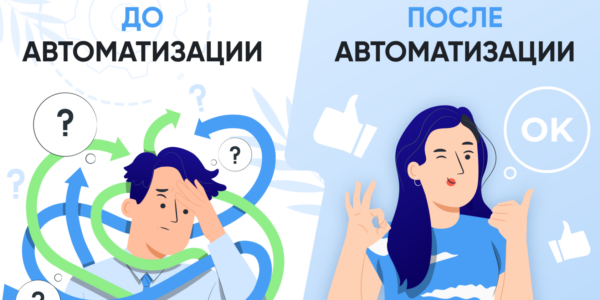 Повышение эффективности маркетингового агентства за&nbsp;счет автоматизации