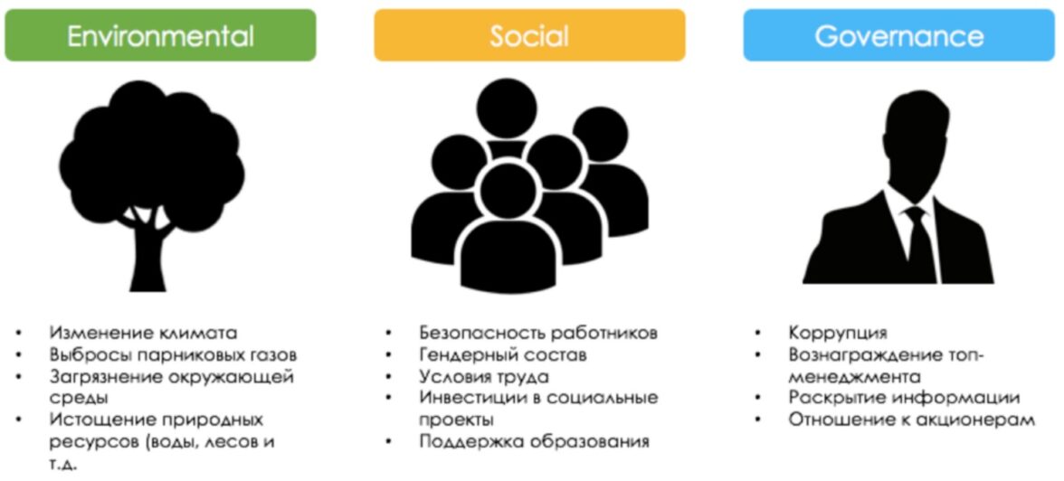 тренды интернет маркетинга - фото