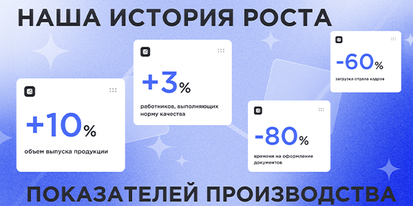 Как&nbsp;мы увеличили выпуск продукции на&nbsp;10% с&nbsp;помощью ERP-системы с&nbsp;Личным кабинетом сотрудника