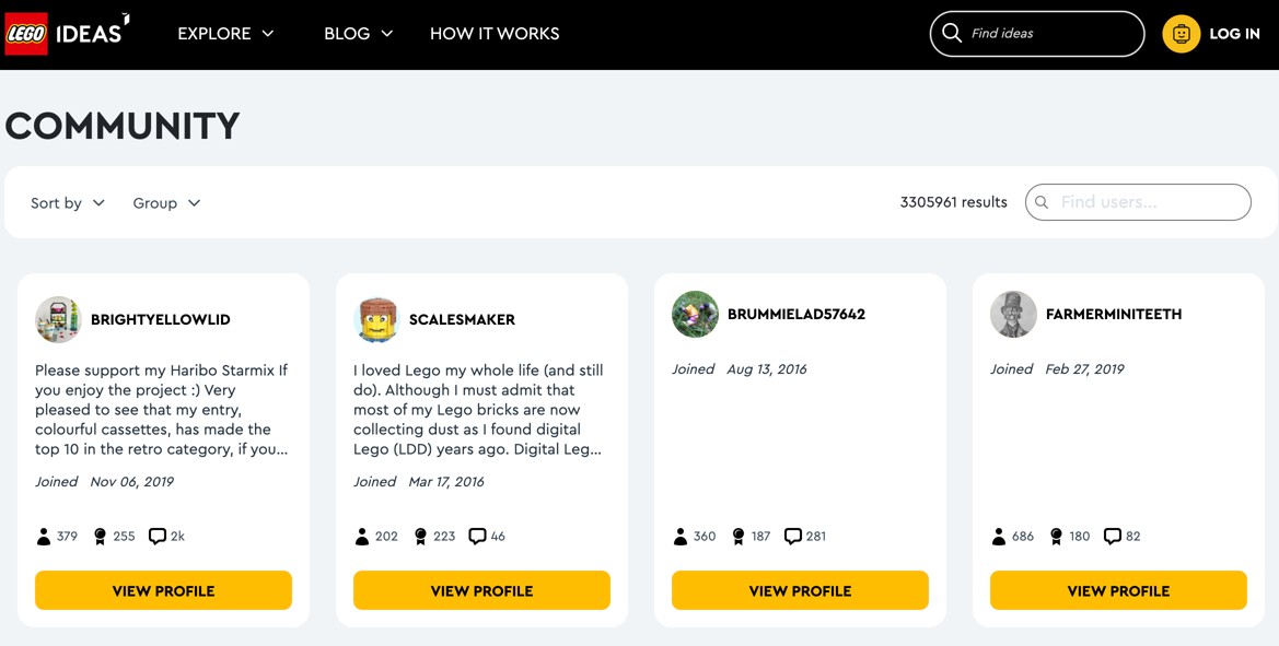 какие бывают комьюнити - фото