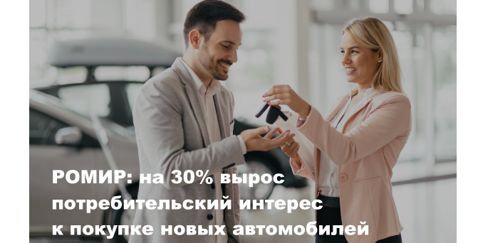 Потребительский интерес к&nbsp;покупке новых автомобилей вырос на&nbsp;30%