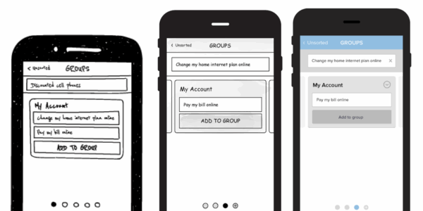 Прототип продукта: какие задачи он решает и&nbsp;какую пользу приносит бизнесу
