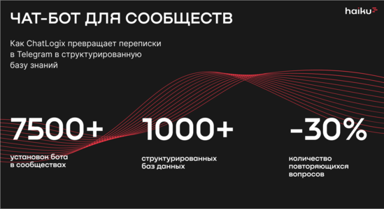 Как&nbsp;ChatLogix превращает переписки в&nbsp;Telegram в&nbsp;структурированную базу знаний