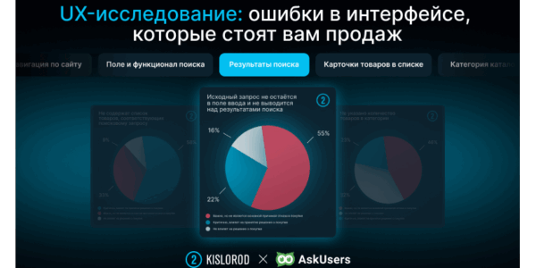 Опросили 1000&nbsp;пользователей о&nbsp;недочётах в&nbsp;интерфейсах, которые осложняют им процесс совершения покупок в&nbsp;интернете