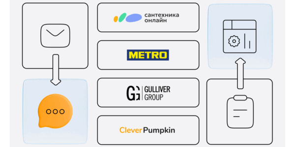 Инструменты клиентской поддержки: опыт e-commerce брендов