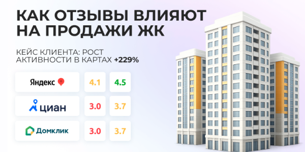 Где на самом деле застройщик теряет покупателей: не в офисе продаж, а в отзывах на ЦИАН и Домклик