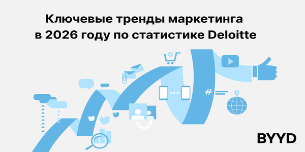 Ключевые тренды маркетинга в 2026 году, по статистике Deloitte