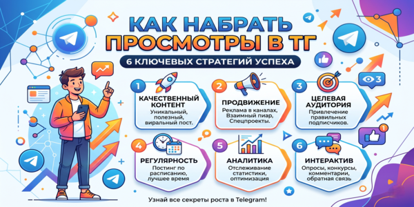 Как&nbsp;набрать просмотры в&nbsp;ТГ&nbsp;— ТОП 25&nbsp;лучших сервисов и&nbsp;надёжных советов в&nbsp;2026&nbsp;году