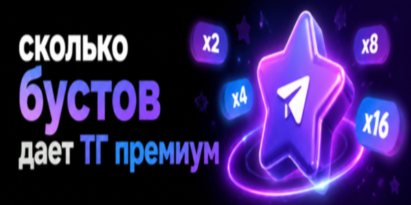 Сколько бустов дает ТГ премиум + разбор 19 сайтов для их накрутки