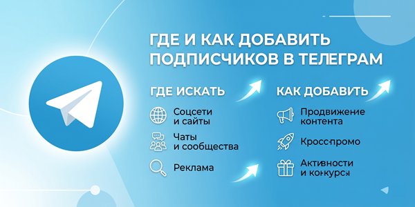 Где и как добавить подписчиков в Телеграм – 18 качественных предложений 2026 года