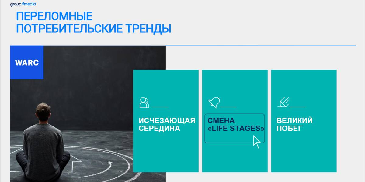 Group4Media сформулировала три главных потребительских тренда 2026 года и объяснила брендам, как их использовать