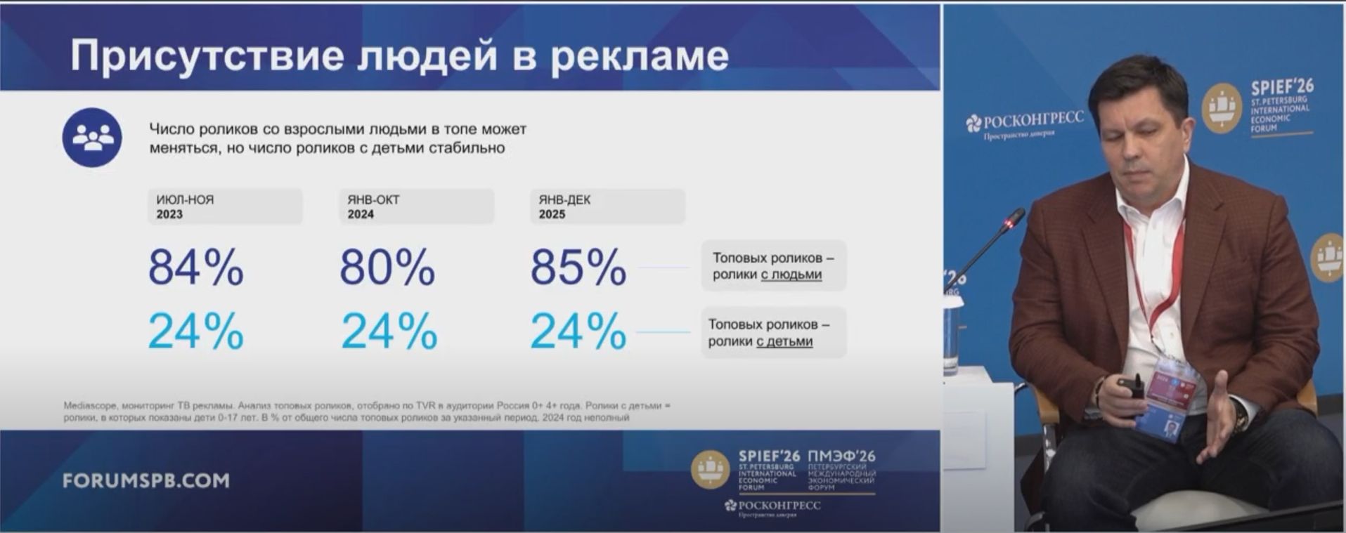 Mediascope: в 24% рекламных роликов на ТВ есть дети