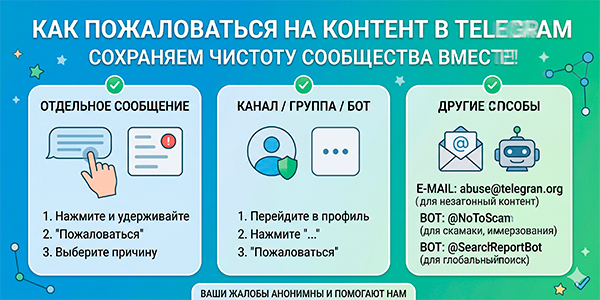 Как&nbsp;можно накрутить жалобы в&nbsp;Телеграм бесплатно&nbsp;— ТОП 30&nbsp;лучших сайтов 2026&nbsp;года