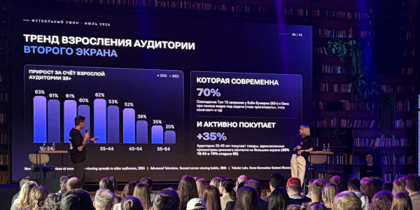 RUTUBE запустил новые рекламные форматы с брендингом главной страницы и игровыми механиками