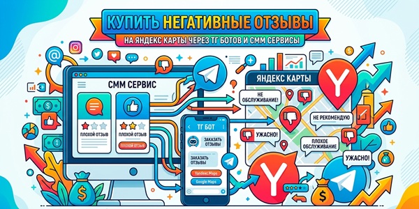 Купить негативные отзывы на Яндекс карты через ТГ ботов и СММ сервисы