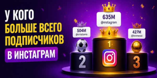 У&nbsp;кого больше всего подписчиков в&nbsp;Инстаграм*&nbsp;— новый рейтинг + мой опыт по&nbsp;накрутке аудитории через&nbsp;ТОП сайты