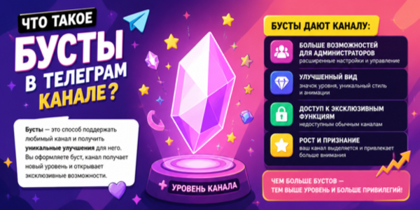 Что такое бусты в Телеграм канале – новые данные + лучшие сервисы для их покупки
