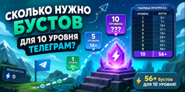 Сколько нужно бустов для 10 уровня Телеграм – подробная инструкция + ТОП сайты для их покупки