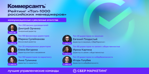 СберМаркетинг — в топ-50 лучших управленческих команд России и №1 в рекламной индустрии
