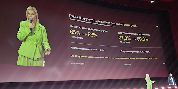 Okkam: хронометраж традиционных ценностей в рекламе вырос на 59,8%