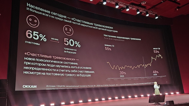 Okkam: кто такие «счастливые тревожники» и как им продавать
