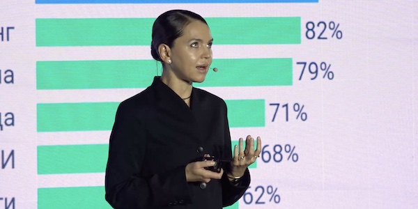 Group4Media: рекламный рынок вырастет на 12% в 2027 году