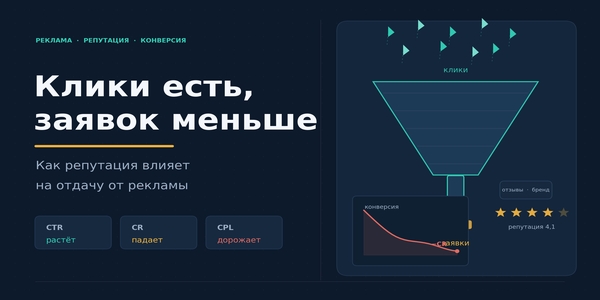 Клики есть, заявок меньше: как репутация влияет на отдачу от рекламы
