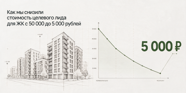 50 000 → 5 000 ₽ за целевой лид: как пересборка воронки ЖК изменила экономику рекламы