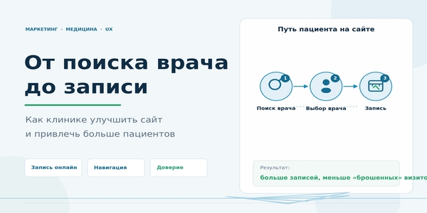 От поиска врача до записи: как клинике улучшить сайт и привлечь больше пациентов