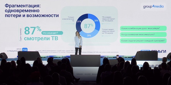ТВ: что отличает новые принципы привлечения внимания